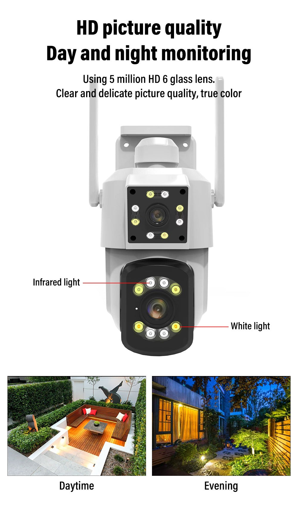 Outdoor Dual Lens Waterproof Wi-Fi Camera