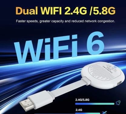 Mortal Chromecast with Google TV and Remote