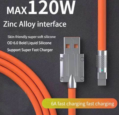 Super Fast Charge (120W)(6A)(Type C) - DMC Wholesale