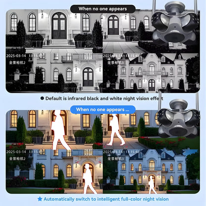 4 Lens WiFi Surveillance Security Tracking Cam