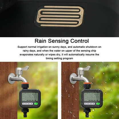 Automatic Watering Timer