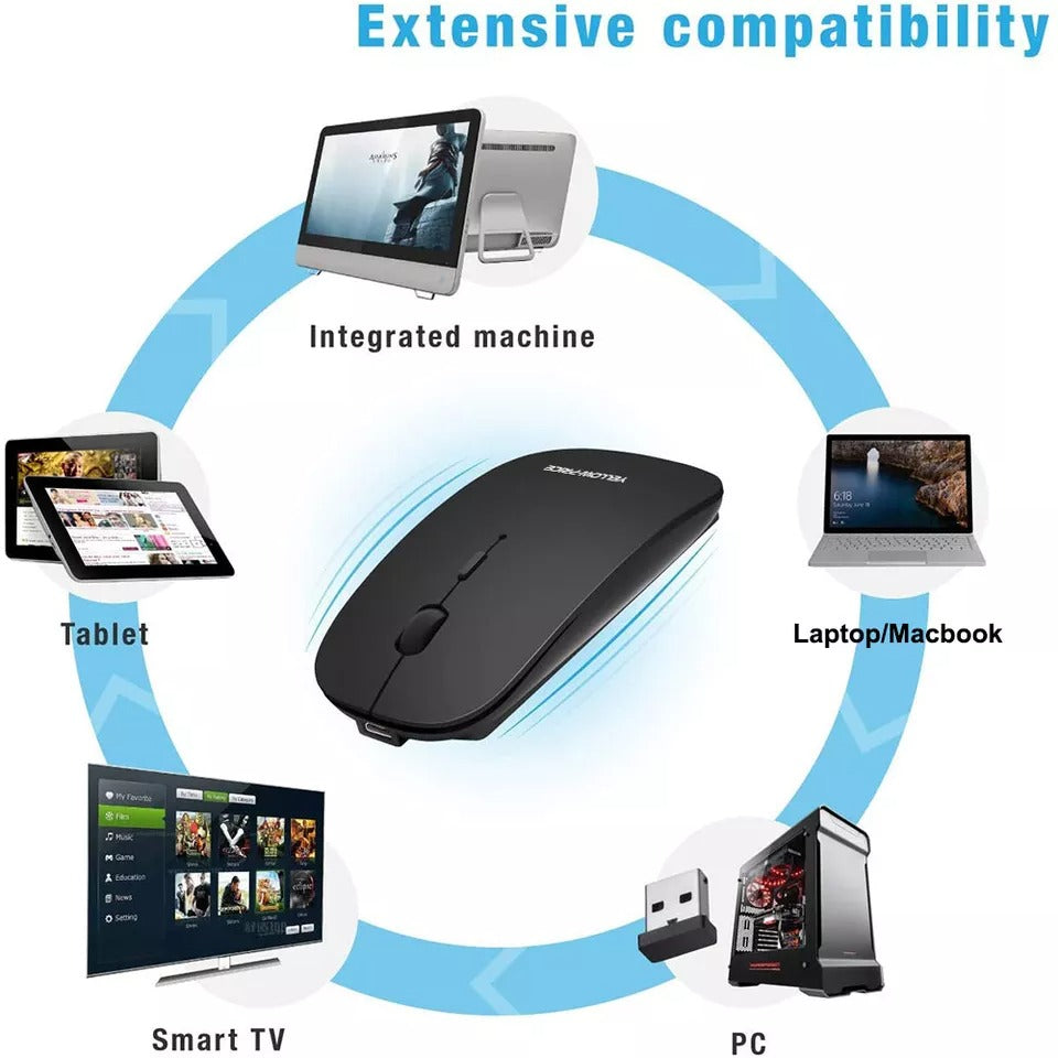 2.4G Wireless Mouse