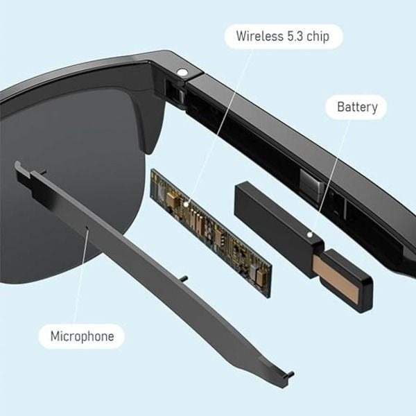 Bluetooth 5.3 Smart Sunglasses