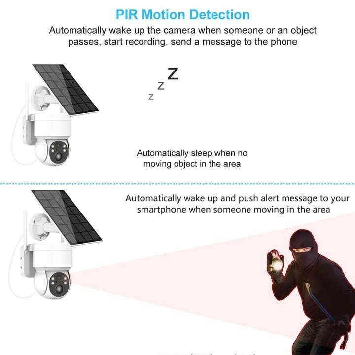 Solar Powered Smart Wi-Fi Wireless Security Camera - DMC Wholesale