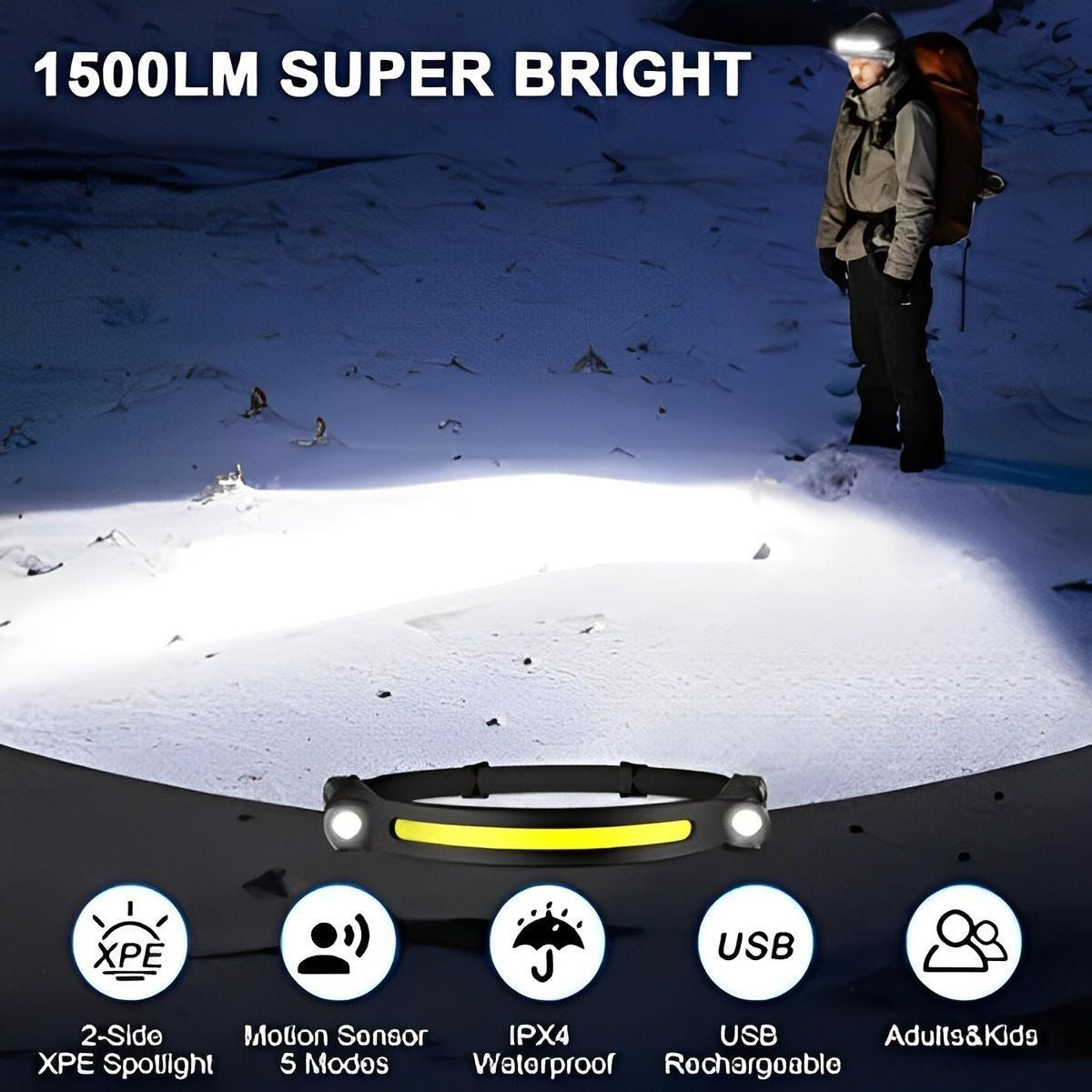Set of 3 Rechargeable Induction Headlamp