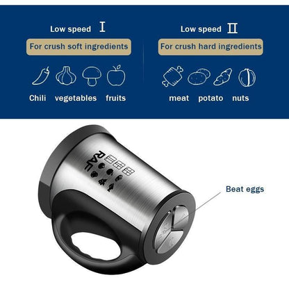 3L Stainless Steal Electric Food Processor - DMC Wholesale