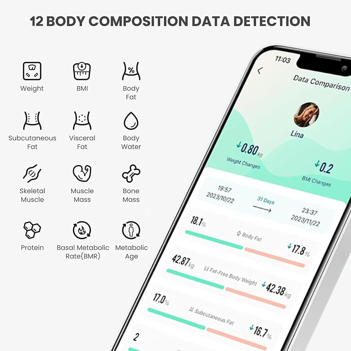 Wireless Bathroom Scale KOS-17015