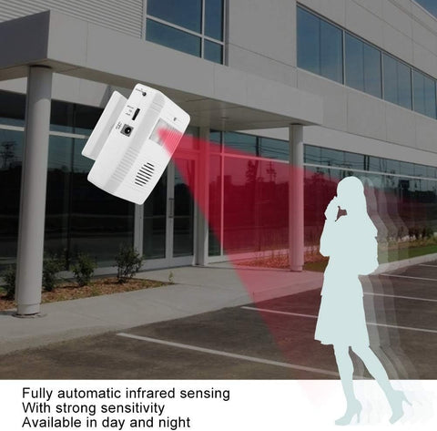 Motion Sensor Alarm 85dB