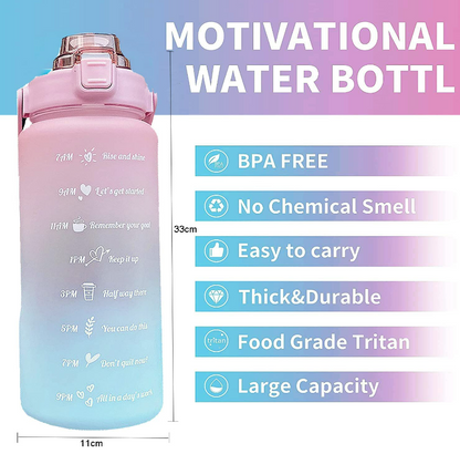 Combo: Vibrant Motivational Water Bottles (2 pcs)(Blue)