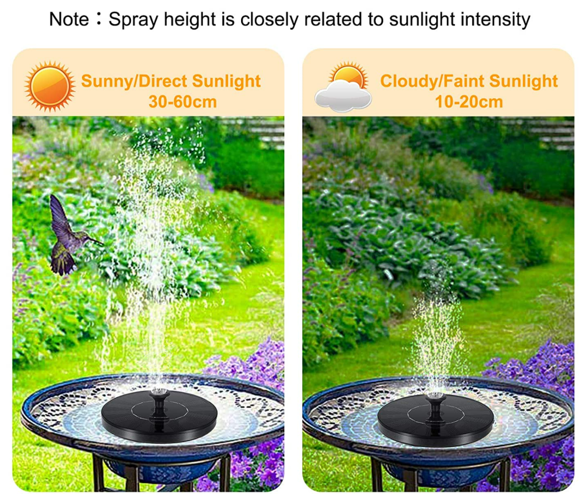 Solar Powered Fountain Pond Pump