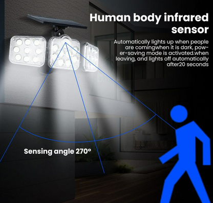 Solar Powered Wireless Sensor Light