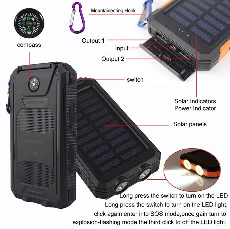 Portable Power Bank (20000mAh)