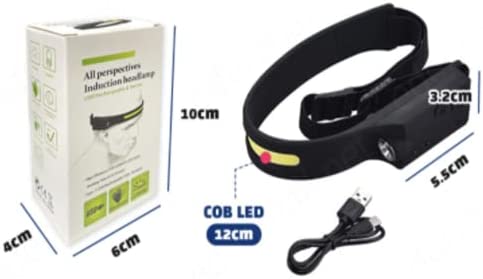 Rechargeable Induction Headlamp With All Perspectives