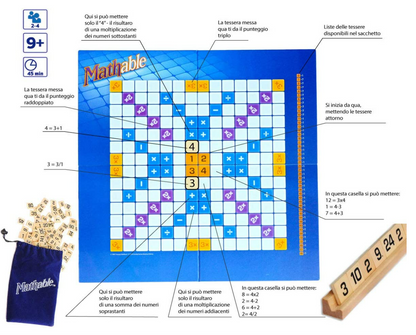 Mathable Deluxe Board Game