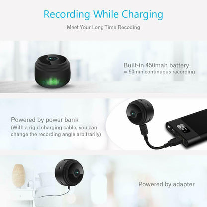 Mini HD Wireless WIFI Camera