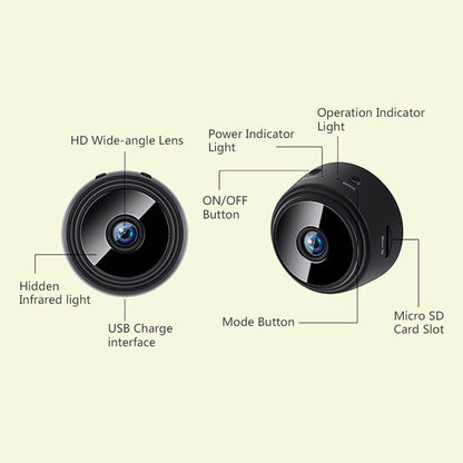 Mini HD Wireless WIFI Camera