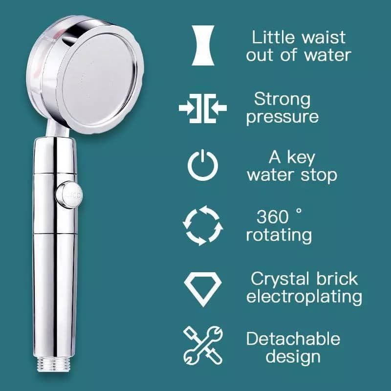 High Pressure Shower Head