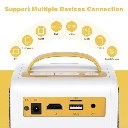 Mini Portable Projector (Q2)